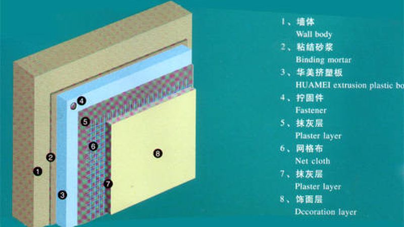 揭秘2025年防水涂料市场：品牌排名背后的真相